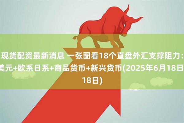 现货配资最新消息 一张图看18个直盘外汇支撑阻力：美元+欧系日系+商品货币+新兴货币(2025年6月18日)